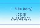 ★추천레포트★[자유에 대한 모든것] 자유의 정의, 자유의 방해 원인, 정치체제에서의 자유, 자유의 딜레마, 자유와 형평성 등등 자유에 대한 모든것 3페이지