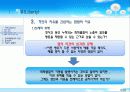★추천레포트★[자유에 대한 모든것] 자유의 정의, 자유의 방해 원인, 정치체제에서의 자유, 자유의 딜레마, 자유와 형평성 등등 자유에 대한 모든것 6페이지