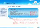 ★추천레포트★[자유에 대한 모든것] 자유의 정의, 자유의 방해 원인, 정치체제에서의 자유, 자유의 딜레마, 자유와 형평성 등등 자유에 대한 모든것 20페이지