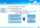 ★추천레포트★[자유에 대한 모든것] 자유의 정의, 자유의 방해 원인, 정치체제에서의 자유, 자유의 딜레마, 자유와 형평성 등등 자유에 대한 모든것 50페이지