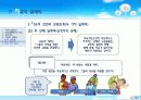 ★추천레포트★[자유에 대한 모든것] 자유의 정의, 자유의 방해 원인, 정치체제에서의 자유, 자유의 딜레마, 자유와 형평성 등등 자유에 대한 모든것 51페이지
