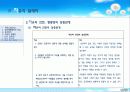 ★추천레포트★[자유에 대한 모든것] 자유의 정의, 자유의 방해 원인, 정치체제에서의 자유, 자유의 딜레마, 자유와 형평성 등등 자유에 대한 모든것 56페이지