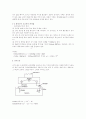 electroplating 4페이지