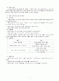 심리사회사례보고서 11페이지