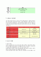 FINAL_REPORT1 4페이지