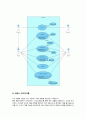 FINAL_REPORT1 7페이지