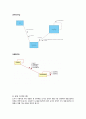 FINAL_REPORT1 10페이지