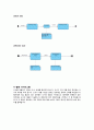 FINAL_REPORT1 11페이지