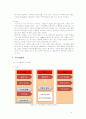 유니클로(UNIQLO) 기업 SWOT분석및 마케팅사례분석과 마케팅 SWOT,STP,4P전략제안( VS 지오다노와의 비교분석) - 가치사슬 분석 6페이지
