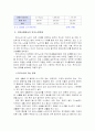 고령화 사회에서의 독고 노인 문제 및 해결방안 5페이지