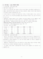 국내외 생명산업의 현황 및 전망 5페이지
