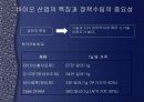 바이오산업에 대한 국가별 정책 3페이지