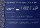 바이오산업에 대한 국가별 정책 5페이지
