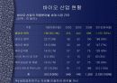 바이오산업에 대한 국가별 정책 9페이지