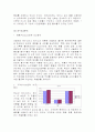 동서식품 맥심 전략적제휴(제너럴푸드) 성공사례분석및 마케팅 SWOT,STP,4P전략분석(한국네슬레 테이스터스초이스와의 비교분석) 12페이지