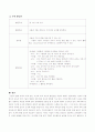 만5세 대상의 수과학 교육 내용의 활동안을 각각 하나씩 작성 3페이지