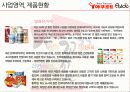 꼬꼬면 제품분석및 마케팅전략분석과 향후전략 7페이지