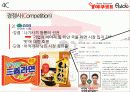 꼬꼬면 제품분석및 마케팅전략분석과 향후전략 10페이지