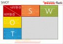 꼬꼬면 제품분석및 마케팅전략분석과 향후전략 14페이지