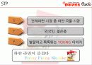 꼬꼬면 제품분석및 마케팅전략분석과 향후전략 15페이지