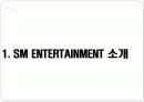 SM엔터테인먼트 해외진출위한 (일본,미국) 마케팅전략분석 파워포인트 3페이지