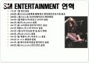 SM엔터테인먼트 해외진출위한 (일본,미국) 마케팅전략분석 파워포인트 6페이지