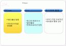 SM엔터테인먼트 해외진출위한 (일본,미국) 마케팅전략분석 파워포인트 22페이지