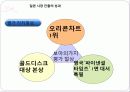 SM엔터테인먼트 해외진출위한 (일본,미국) 마케팅전략분석 파워포인트 27페이지