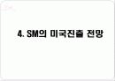 SM엔터테인먼트 해외진출위한 (일본,미국) 마케팅전략분석 파워포인트 28페이지