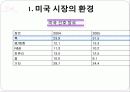 SM엔터테인먼트 해외진출위한 (일본,미국) 마케팅전략분석 파워포인트 30페이지