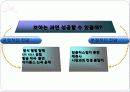 SM엔터테인먼트 해외진출위한 (일본,미국) 마케팅전략분석 파워포인트 34페이지