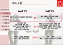 유니클로 경영 성공요인과 마케팅전략분석 파워포인트(ZARA와의 비교분석) 6페이지