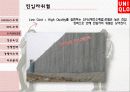 유니클로 경영 성공요인과 마케팅전략분석 파워포인트(ZARA와의 비교분석) 7페이지