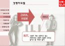 유니클로 경영 성공요인과 마케팅전략분석 파워포인트(ZARA와의 비교분석) 8페이지