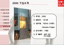 유니클로 경영 성공요인과 마케팅전략분석 파워포인트(ZARA와의 비교분석) 20페이지