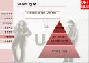 유니클로 경영 성공요인과 마케팅전략분석 파워포인트(ZARA와의 비교분석) 24페이지