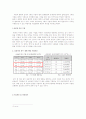 4대강사업 사업추진배경및 문제점과 앞으로의방향 도입배경 및 필요성 10페이지