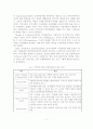 [A+평가 레포트]임파워먼트의 개념, 등장배경, 이론, 과정, 요인 3페이지