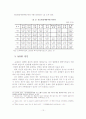 [A+평가 레포트]ADHD의 개념, 원인, 진단, 치료 11페이지