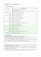 중학교 3학년 2학기 생활 국어 2. 문장의 구조, (4) 중의적 표현 수업지도안  5페이지