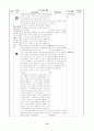 중학교 3학년 2학기 생활 국어 2. 문장의 구조, (4) 중의적 표현 수업지도안  15페이지
