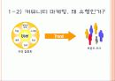 커뮤니티 마케팅 6페이지