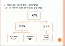 커뮤니티 마케팅 7페이지