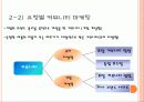 커뮤니티 마케팅 8페이지