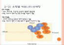커뮤니티 마케팅 9페이지
