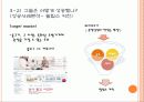 커뮤니티 마케팅 12페이지