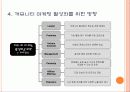 커뮤니티 마케팅 13페이지