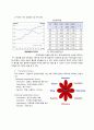 택시 서비스 개선방안 4페이지