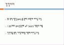 부산상호저축은행,마케팅,브랜드,브랜드마케팅,기업,서비스마케팅,글로벌,경영,시장,사례 10페이지