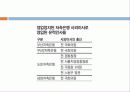 부산상호저축은행,마케팅,브랜드,브랜드마케팅,기업,서비스마케팅,글로벌,경영,시장,사례 17페이지